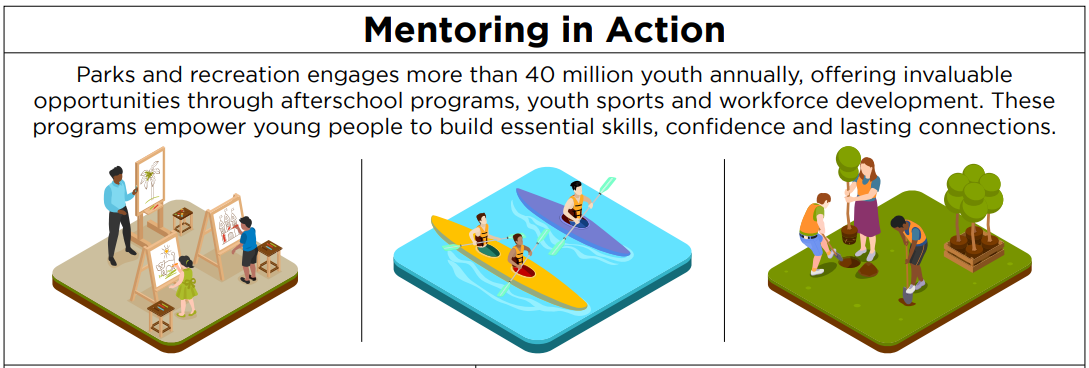 Mentoring in Action